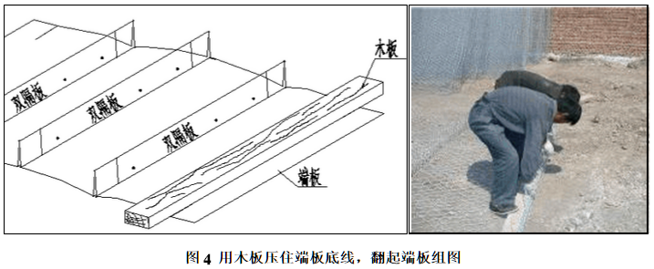 雙隔板雷諾護墊 雙隔板雷諾護墊