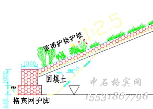 格賓網(wǎng)護(hù)腳+雷諾護(hù)墊護(hù)坡.jpg
